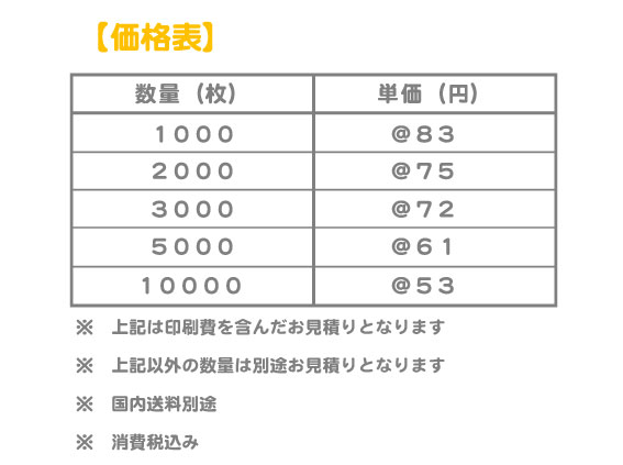 オリジナルマスク価格表